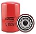 Baldwin Heavy Duty BT8391 Stainless Steel Mesh Hydraulic Spin-On Filter Filter
