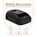 Shentec 3000mAh 18V and 20V Replacement Battery Compatible with Worx WA3512 WA3511 WA3512.1,Also Compatible with 20V WA3520 WA3525 WG163 Li-ion Battery Pack