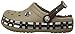 crocs Kids' Crocband Star Wars Chewbacca Lined Clog (Toddler/Little Kid), Khaki, 8 M US Toddler
