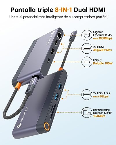 Dual Monitor Laptop Docking Station - 8 in 1 USB C Multiport Adapter with 2 HDMI 4K 60Hz, 1Gbps Ethernet, 100W PD, 2 USB 3.2, SD TF Card Reader Compatible with MacBook/DELL/HP/Lenovo