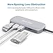 USB Hub, HooToo Ultra Slim 4-Port USB 3.0 Data Hub (5Gbps Transfer Speed, Anodized Alloy, Compact, Lightweight, for Mac and Windows OS) (Silver)