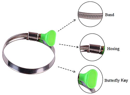 1 GLIDESTORE+Stainless+Adjustable+Diameter+Plastic