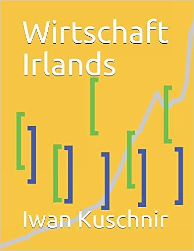 Wirtschaft Irlands
