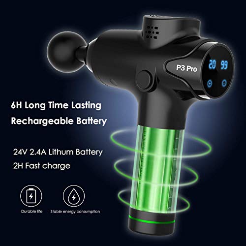 image for Massage Gun Deep Tissue Percussion Muscle Massager for Pain Relief, Ha