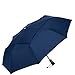 ShedRain WindPro Vented Auto Open Auto Close Compact Umbrella with Teflon