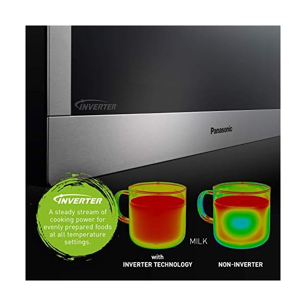 Panasonic 2in1 Microwave Oven with FlashXpress Broiler, Inverter