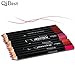 Binmer(TM) 12pcs/Set Waterproof Lip Liner Pencil Long Lasting Lipliner Makeup Tools