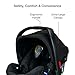 BRITAX B-Safe 35 Infant Car Seat - Rear Facing | 4 to 35 Pounds - Reclinable Base, 1 Layer Impact Protection, Raven (E1A728Y)