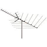 RCA Universal Outdoor 30 Element 113 1/4-Inch Boom Antenna (ANT3036Z)