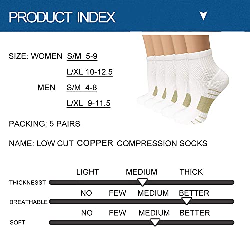 ACTINPUT Compression Socks Plantar Fasciitis for Women Men 815 mmHg Best for Athletic,Support