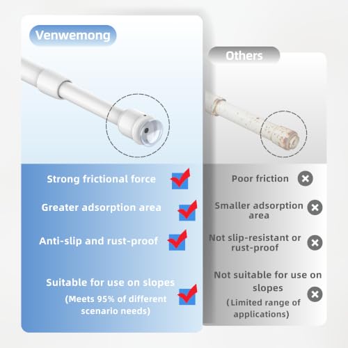 2 Units Extendable Curtain Poles, Curtain Poles, No Drilling Required, White, 45-60 cm
