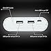 Soshine® 10400mAh Dual USB Charing Port Smart Power Bank for 4X 18650 External Batteries, with Large LCD Display (YM-E3-4)