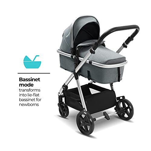 Mompush Meteor 2 Baby Stroller 2in1 with Mode Compatible