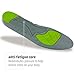 Sof Sole Women's 5-10, Women's-Green, Women's 5-10