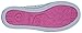 Skechers Kids 10489L Twinkle Toes Chit Chat Light-up Sneaker (Little Kid/Big Kid)