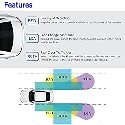 EWAY Car Microwave Blind Spot Radar Detectors
