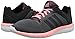 adidas Performance Women's CC Cross Country Fresh 2 W Running Shoe