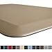 Gorilla Grip Original Premium Anti-Fatigue Comfort Mat, Phthalate Flat, Ergonomically Engineered, Extra Support and Thick, Kitchen and Office Standing Desk, 32x20, Beige