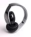 Beyution Smart Stereo Wireless Bluetooth Headphone---for Apple iphone series and all IPAD IPOD series; SAMSUNG GALAXY S4/S3; Nook; Visual Land; Acer; Coby; Ematic; Asus; Hisense; Supersonic; Adesso; Filemate; LG and all portable deive which with bluetooth device