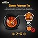Partsam 8X 3/4 inch Mount Amber Clearance LED Bullet light Lamp Truck Trailer Round Side Marker Lights Lamps