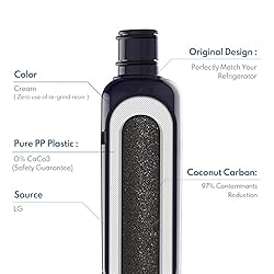 Ice2 F2wc9i1 Cap Ice Maker Water with