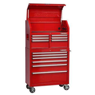 Best Tool Chest Brands In The Market 2020 Bestseekers