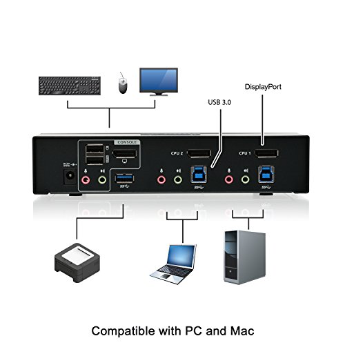 IOGEAR 2-Port DisplayPort KVMP Switch - 4K 60Hz - 2-Port USB 3.1 Hub 5Gbps - Keyboard Mouse Input - 7.1 HD Audio - Front Panel Selector - TAA Compliant - Mac/Win - GCS1932