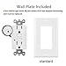BESTTEN GFCI Outlet 15 Amp, GFI Receptacle Outlet with LED Indicator, Ground Fault Circuit Interrupter, Non-Tamper-Resistant, Wallplate Included, ETL Certified, 10 Pack, White