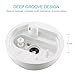 Anypro 3.5L Ultrasonic Cool Mist Humidifier with Night Light Mode/2 Mist Levels, Optional 3-Time Settings, High-Capacity Humidifiers for Bedroom with Auto Shut-Off Function, Safe for Baby