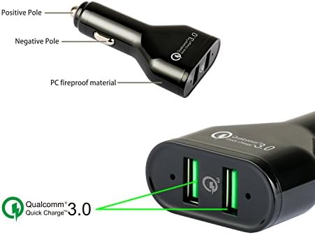 Nov8tech 36W 2-Port Qualcomm Quick Charge 3.0 Charger with 3.3 ft Braided cable for iPhone 7, 6S, 6 Plus, 5S, S7 Edge, LG G5, Nexus 5X, 6P, Lumia 950XL, Tablets and More