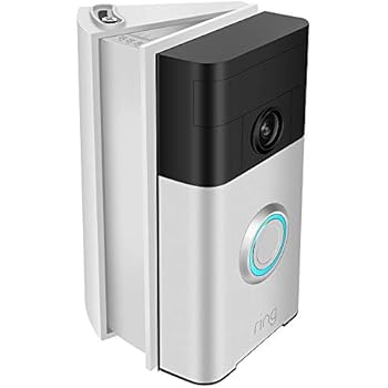 CAVN Adjustable (30 to 55 Degree) Angle Mount Compatible
