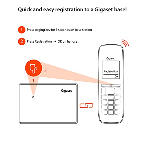 Gigaset E560A Duo Two Cordless Phones, Made in Germany SOSFunction