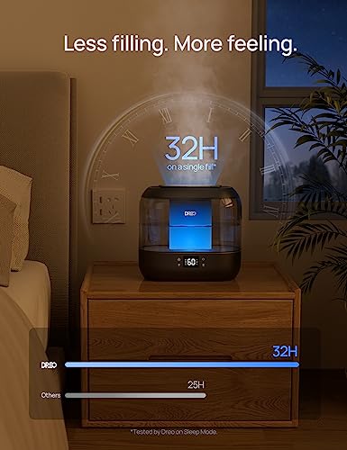 DREO Smart Humidifier for Bedroom Baby, 4L Cool Mist Humidifiers for Home, 28dB Quiet Humidifier, LED Display, Humidity Sensor, Oil Diffuser, 36H Runtime, Nightlight, Top Fill, Touch/APP/Voice Control