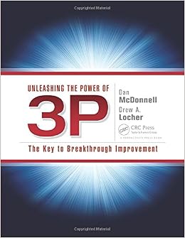 Unleashing the Power of 3P Unleashing the Power of 3P