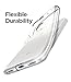 Spigen Liquid Crystal Google Pixel XL Case with Slim Protection and Premium Clarity for Google Pixel XL 2016 - Crystal Clear