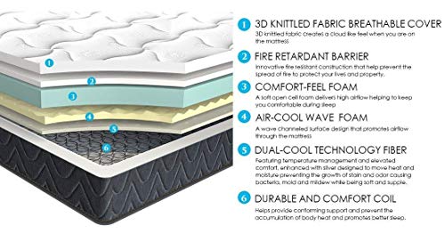 Twin-Mattress-Inofia-8-Inch-Multi-Layer-Hybrid-Twin-Bed-Mattress-Breathable-Cooling-Single-Mattress-with-CertiPUR-US-Certified-Foam-and-Pocket-Springs-Twin-Size