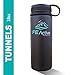 FE Active - 18 oz Eco Friendly, BPA Free, Double Walled (inner/outer wall 18/8 grade 304/ss), Vacuum Insulated, Powder Coated, Stainless Steel Water Bottle Flask Canteen. Cold 24 hrs & hot 12 hrs.