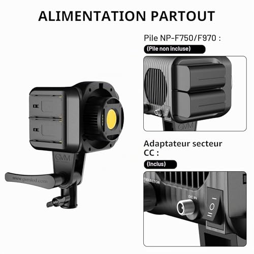 GVM CRI97 80W Video Lamp with Light Box, App Control 2700K-7500K LED Studio Lighting for Photography, Bi-Color Photo Light with 8 Lamp Effects for Youtube Studio Video