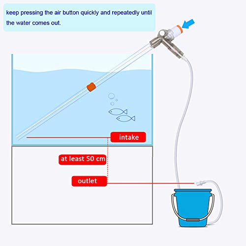 COODIA Gravel Vacuum Sand Cleaner Water Changer for Aquarium Fish Tank, Tube Extendable Water Changing Siphon (M)