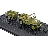 Willys MB Jeep - 1945 diecast 1:72 model (Amercom BG-24)