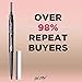 Skone Cosmetics The Original Brow Wand Eyebrow Pencil with Brush - Dual-Sided Retractable Waterproof Long-Lasting Brown Eye Brow Pencils for Women with Sleek Eyebrows - Chocolate for Brunettes