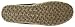 Sanuk Women's Fiona Flat