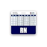 RN Badge Buddy Horizontal w/Height & Weight