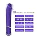 Dildo Vibrator, Realistic Silicone Vibrating Dildo, USB Rechargeable