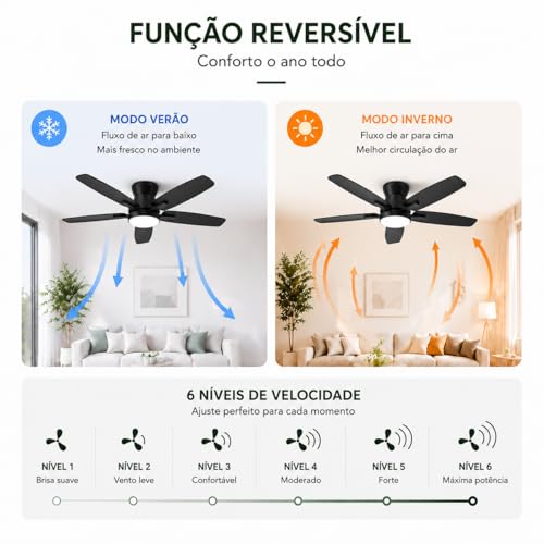 Ventilador de Teto de Embutir com Luz 42 Polegadas, Controle Remoto, Motor Reversível, 6 Velocidades, LED Dimerizável, Silencioso para Quarto e Sala