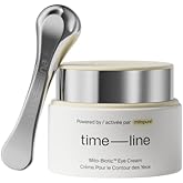 Timeline Mitopure™ - The Eye Cream Anti-Aging Cream for Wrinkles, Dark Circles & Under Eye Bags with Urolithin A & Niacinamide - .67 Fl Oz