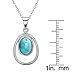 Beaux Bijoux Sterling Silver Natural Larimar Oval Pendant with 18