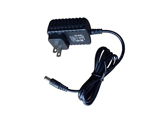 9v Power Supply for Guitar Pedals