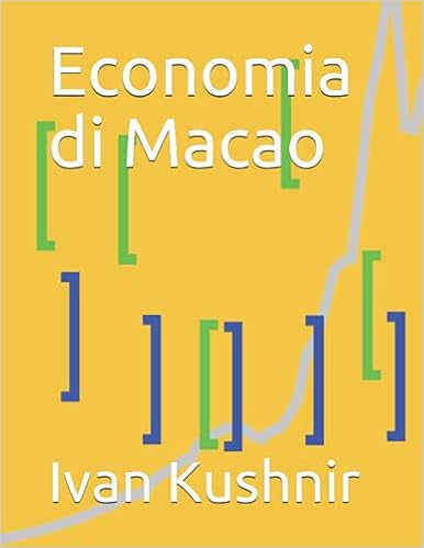 Economia di Macao