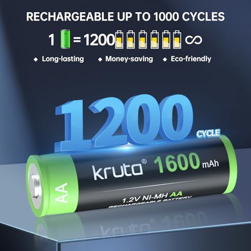 Kruta 20-Pack Rechargeable AA Batteries Pre-Charged, 1600mah NiMH Rechargeable AA Solor Batteries Double A Battery for Outdoor Solar Lights and Household Devices